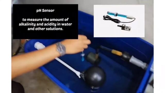 Smart Fertigation With Data Monitoring And Controlling Using Middleware And ESP32 Board смотреть онлайн