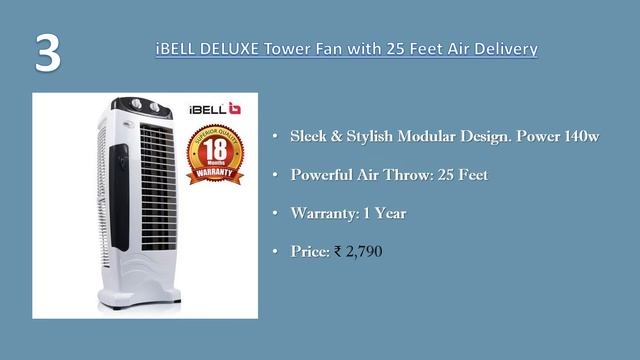 5 Best Water Air Coolers Available in India смотреть онлайн