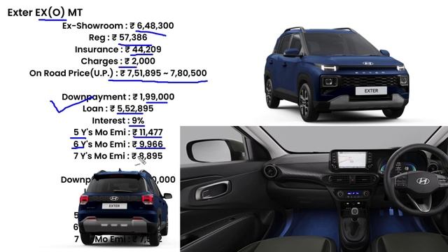2024 Hyundai Exter Price | Hyundai Exter EX(O) MT Onroad Price 2024, Finance, Loan Price смотреть онлайн