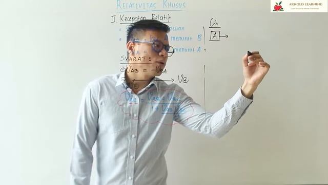 CARA GAMPANG MEMAHAMI KECEPATAN RELATIF | RELATIVITAS KHUSUS | FISIKA KELAS XII SMA смотреть онлайн