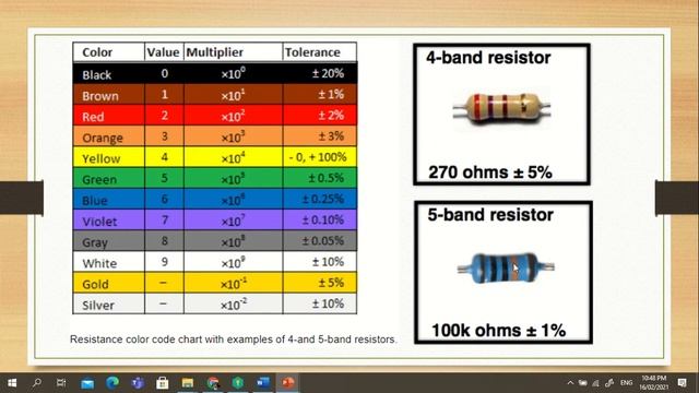 ECE212: RESISTOR COLOR CODING смотреть онлайн