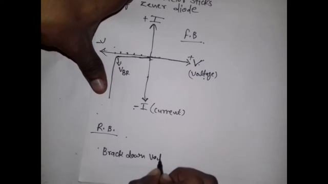 Zener Diode in Hindi 2017 смотреть онлайн