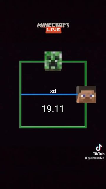 El lag nunca me derrotara... смотреть онлайн