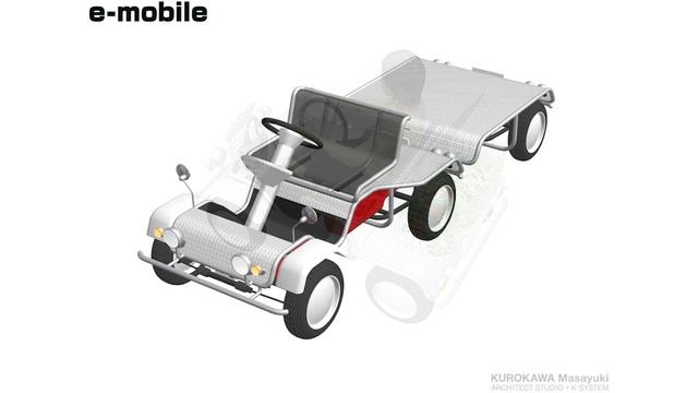 未来への遺言 Episode 10 : 光岡自動車と無印良品 ｜CITY BUGGY 2003 смотреть онлайн