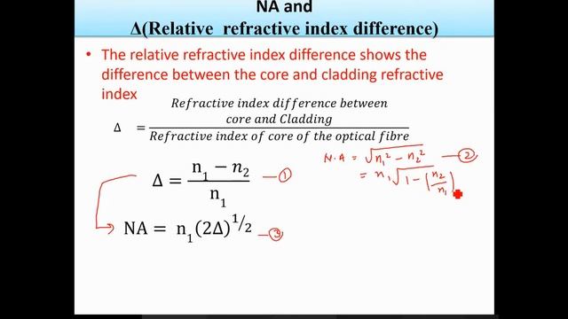 Optical Fiber Lecture 2.2 Numerical Aperture смотреть онлайн