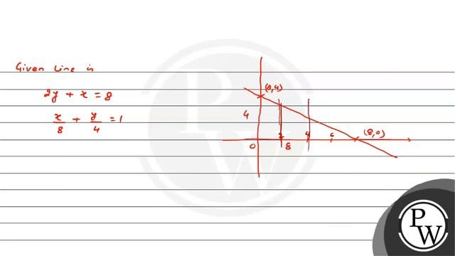 The area of the region bounded by the line \( 2 y+x=8, X \)-axis an... смотреть онлайн