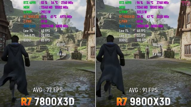Ryzen 7 7800X3D vs Ryzen 7 9800X3D - Test in 1440p смотреть онлайн