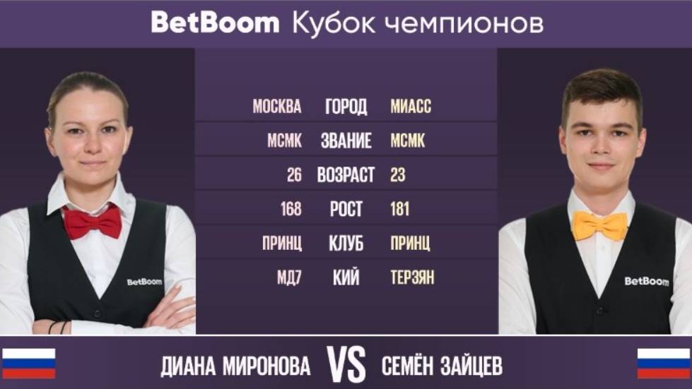 "BetBoom Кубок Чемпионов 2022" Д. Миронова (RUS) - С. Зайцев (RUS). Свободная пирамида. смотреть онлайн