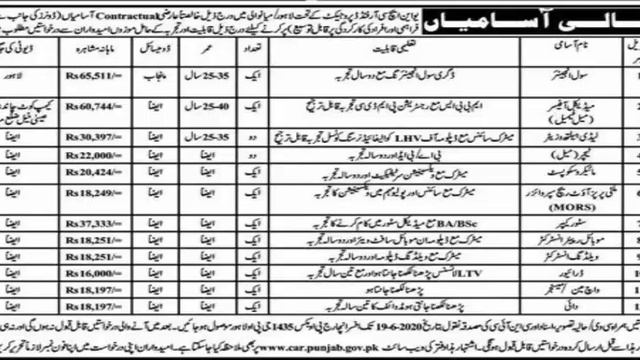 Ministry of States and Frontier Regions Management Posts Lahore 2020 смотреть онлайн
