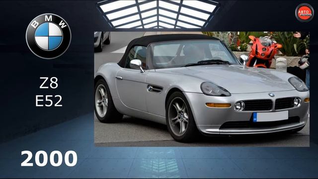 Эволюция БМВ|BMW Evolution|Все модели BMW (1929-2020)Эволюция#8 смотреть онлайн