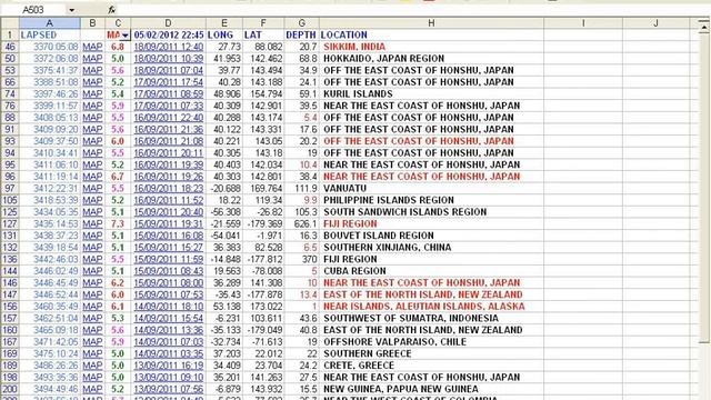 GLOBAL QUAKE update 5th Feb 2012 смотреть онлайн