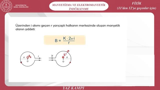 YAZ KAMPI Fizik-7 Manyetizma ve Elektromanyetik İndüklenme (11'den 12'ye geçenler için) смотреть онлайн