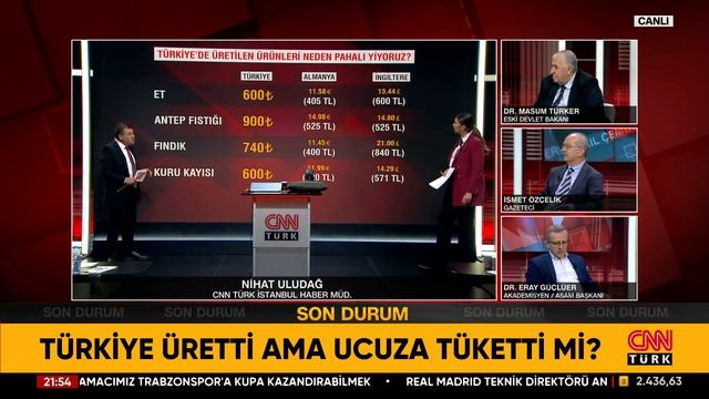 Türkiye Avrupa'dan Pahalı! Türkiye'de Üretilen Ürünleri Neden Pahalı Yiyoruz? | Akıl Çemberi смотреть онлайн