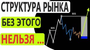 Все про СТРУКТУРУ рынка в одном видео! ТРЕНДОВЫЕ больше не нужны, Смарт МАНИ, обучение