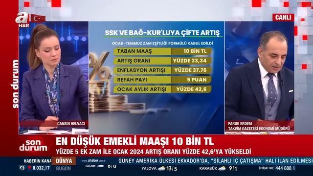 SSK ve Bağ-Kur emekli zammı yüzde 42,6 | Kimin maaşı ne kadar oldu? | A Haber смотреть онлайн