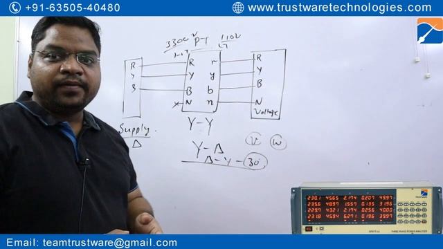 How to Connect PT to Analyser? || Trustware смотреть онлайн