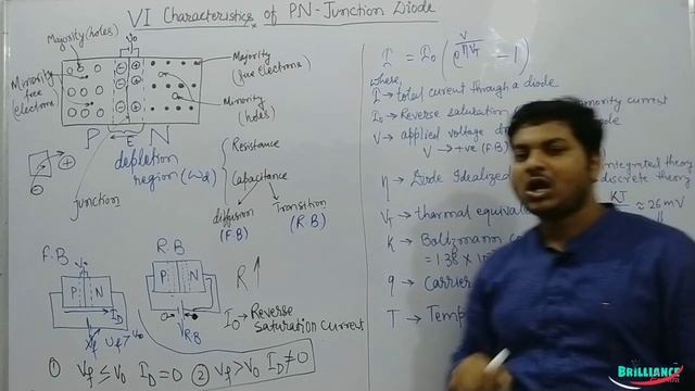 pn junction diode | V I Characteristics in Hindi | Brilliance Forum смотреть онлайн