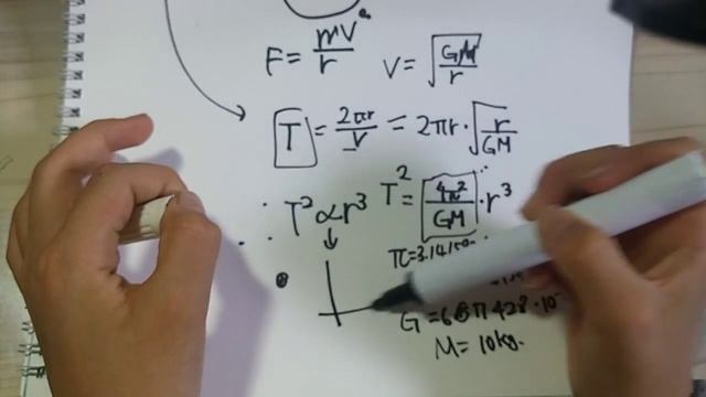 Newton, Kepler, Elipses, Etc. смотреть онлайн