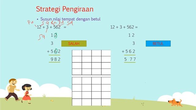 Matematik tahun 4, 5, 6 (operasi tambah) смотреть онлайн