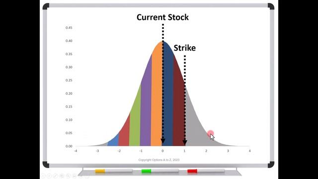 What Does a Gamma Curve Look Like? смотреть онлайн