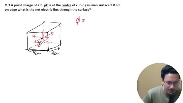 gauss theorem and numericals in just 30 min #neet #jee2025 смотреть онлайн