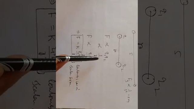 Phy HS II Electrostatics~#1 смотреть онлайн