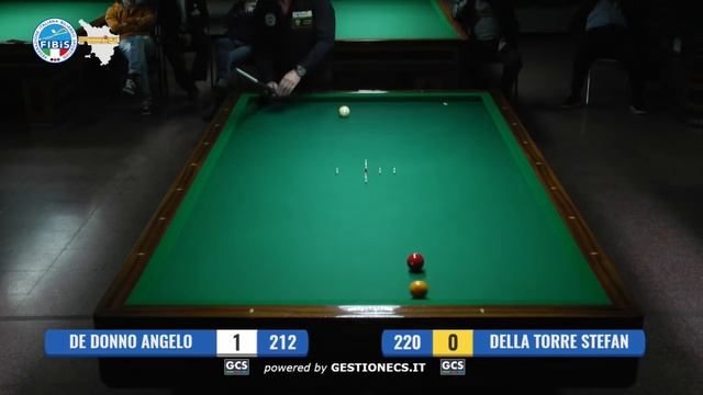 1° Trofeo Nazionale Francesco Nuti - Finale - De Donno vs Della Torre смотреть онлайн