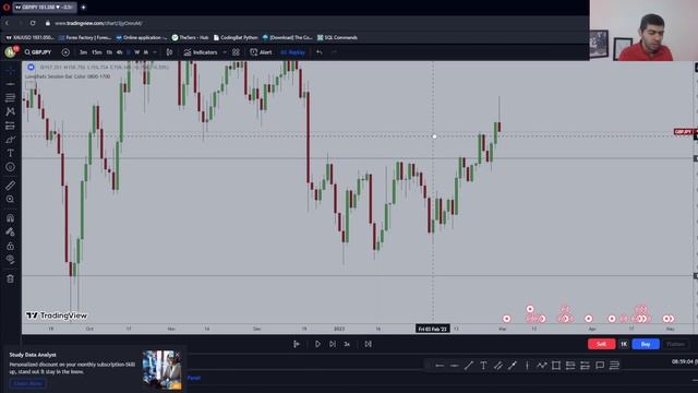 Treyding 0dan Boshlab | 2-dars #treyding #trading