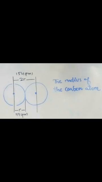Radius of the Carbon Atom#radius #atom #carbon #shorts #chemistry смотреть онлайн