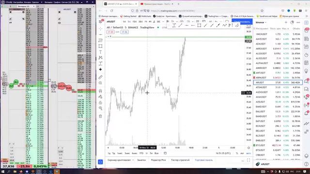Разворот рынка? Торгую в LIVE режиме смотреть онлайн