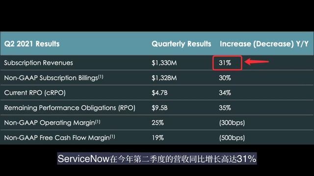 【新手系列12】2021必看的1支ETF! 一个有巨大潜力的行业! 我新开仓的一支ETF!【美股分析】 смотреть онлайн