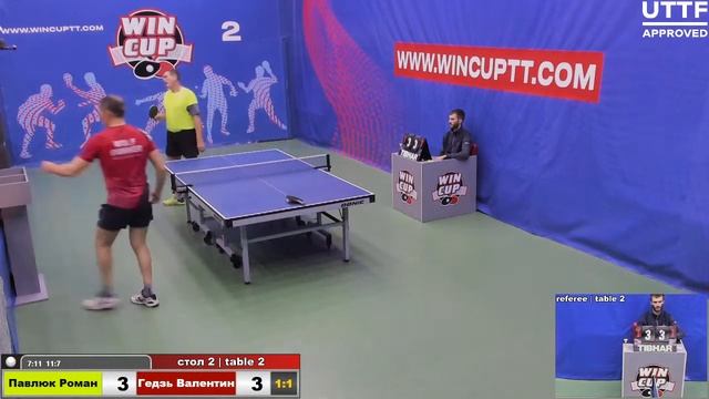 Павлюк Роман 2-3 Гедзь Валентин Восток 4 WIN CUP 19.10.2020. Прямой эфир. Зал 2. смотреть онлайн