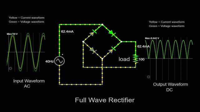 What is the peak inverse voltage (PIV) in a full-wave rectifier? | Diode смотреть онлайн