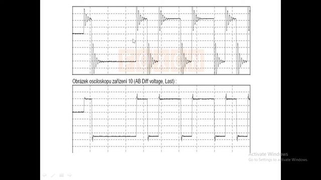 Profibus Network Problems смотреть онлайн