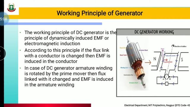 video 23 - CNE (22418) -unit 1 - Introduction to electric motor смотреть онлайн