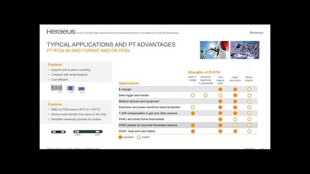 Strengths of Pt RTDs, Key Properties and Their Advantages in Your Applications смотреть онлайн