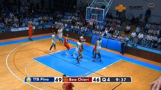 Serie D: TTB Pino T.se - Planet Smart City BEA CHIERI - 2° TEMPO смотреть онлайн