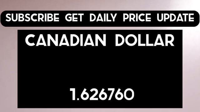 British Pound Sterling Exchange Rates Today 28 December 2022 GBP FINANCE AND FOREX NEWS смотреть онлайн