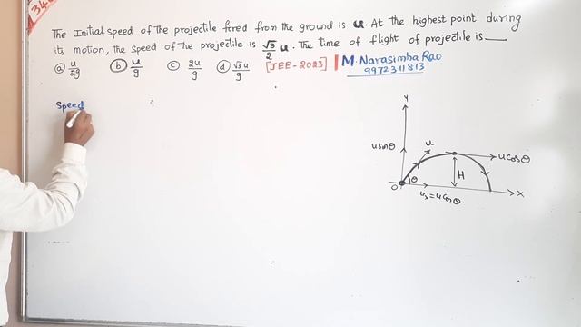 The initial speed of the Projectile fired from the ground is u |JEE 2023| NARASIMHARAO |CLASS-11 смотреть онлайн