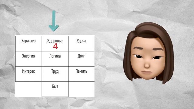 Психоматриця. КВАДРАТ ПІФАГОРА. Сектор Здоров‘я 4, 44,444… смотреть онлайн
