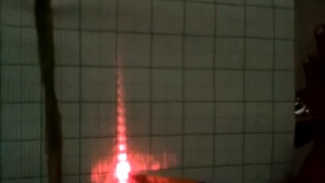 LASER Diffraction (Diffraction at a single slit) смотреть онлайн