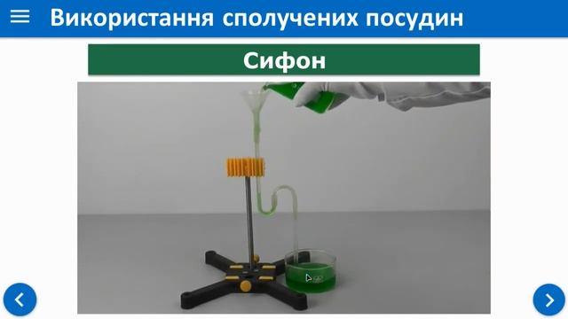 Сполучені посудини смотреть онлайн