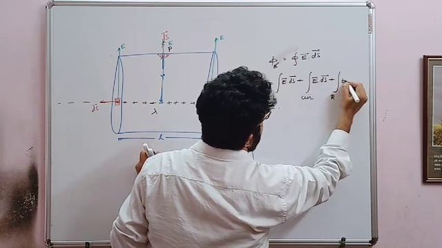 Chapter:01-Electric Flux & Gauss's Theorem(part-I) смотреть онлайн
