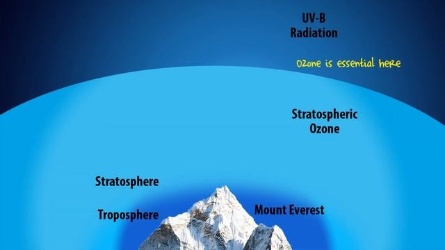 Fiji Met Video 1 Atmosphere смотреть онлайн