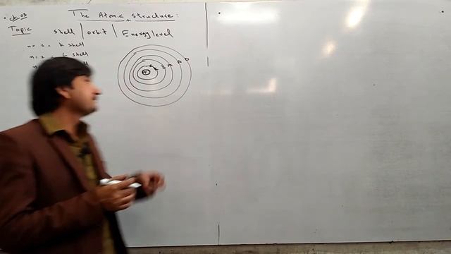 Shell/Orbit/Energy level|Chapter 03 |Class 11|Chemistry with Javed Hussain смотреть онлайн
