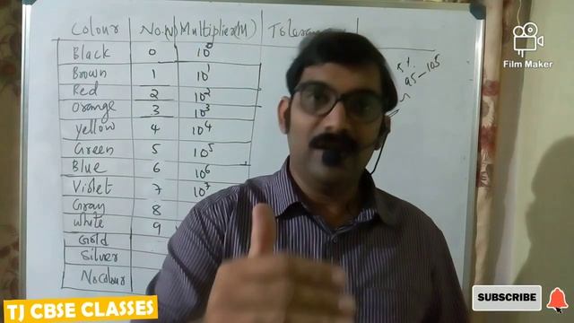 Colour code of carbon resistor|Not BBROY |Another Trick |TJ CBSE Classes|Tison Joseph| Electricity смотреть онлайн