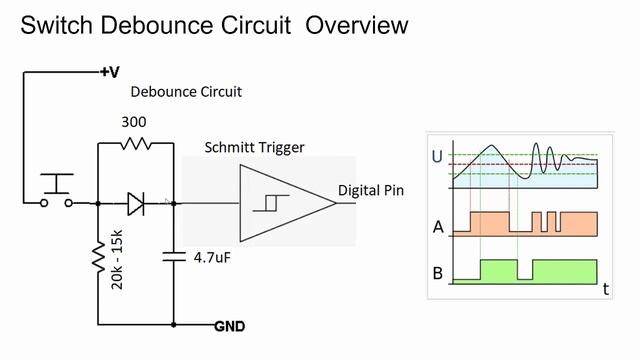 Rotary Encoder (KY-040) Debounce Circuit Tutorial смотреть онлайн