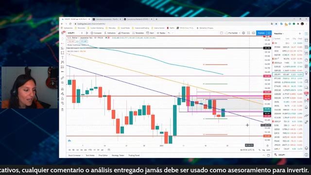 Bolsa Europea cae -1.2% y arrastra a la Bolsa Americana. El Petróleo cae -2.49% y el pesimismo sube смотреть онлайн