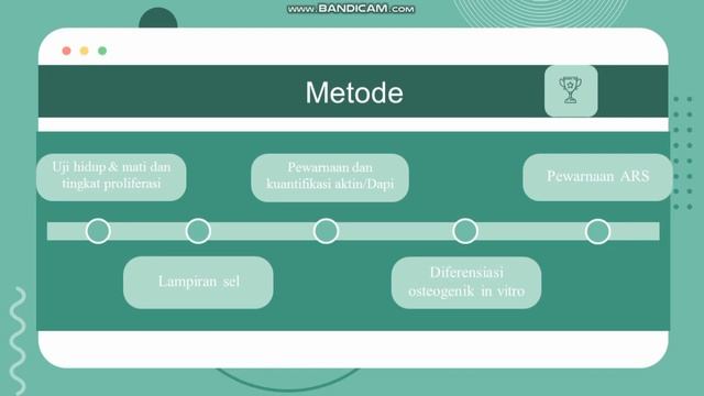 BIOMATERIAL |REVIUW JURNAL |KIMIA MATERIAL |5B-TADRIS KIMIA смотреть онлайн