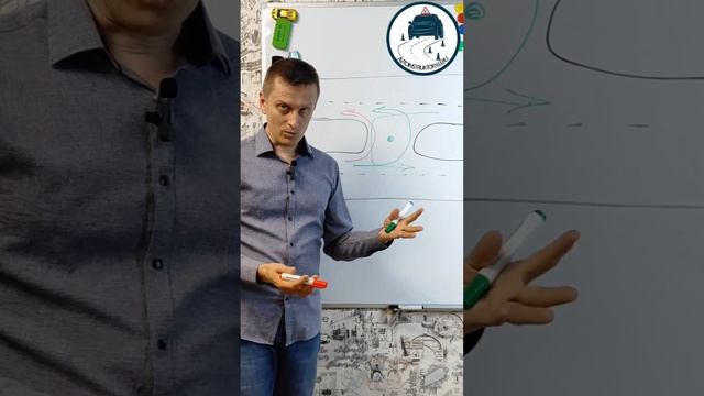 Как правильно разворачиваться по правилам в местах для разворота? #автоинструктор_тлт #youtube